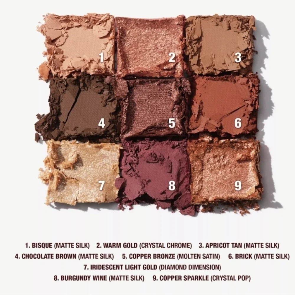 NEW~Charlotte Tilbury Palette of Beautifying Eye Trends~ Sensual Sunset ~RARE